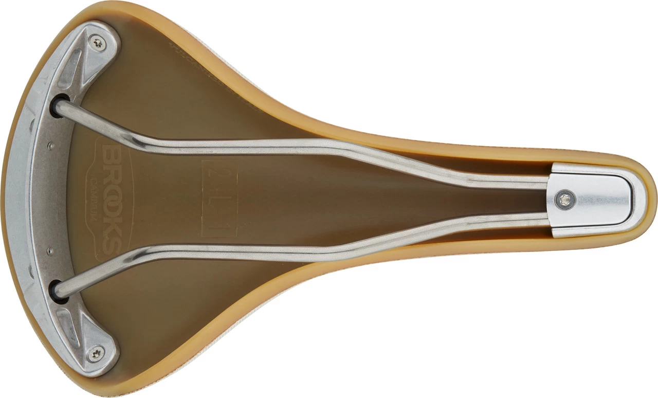 BROOKS Cambium C17 Sattel Modell 2022 10 BROOKS Cambium C17 Sattel Modell 2022 – Bild 10